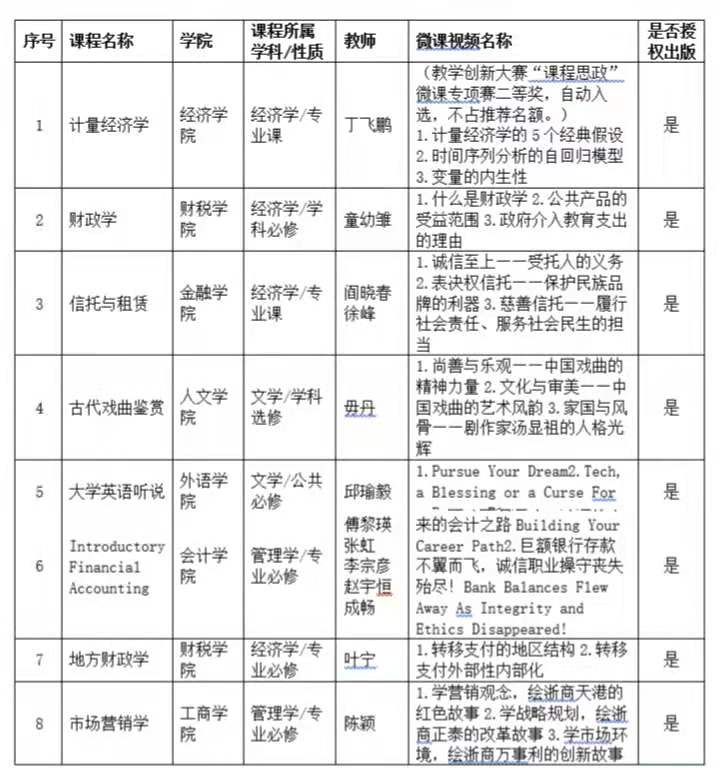 1621582296150090455.jpg 8976f66bced4abc62197cfc14d5dbb5.jpg